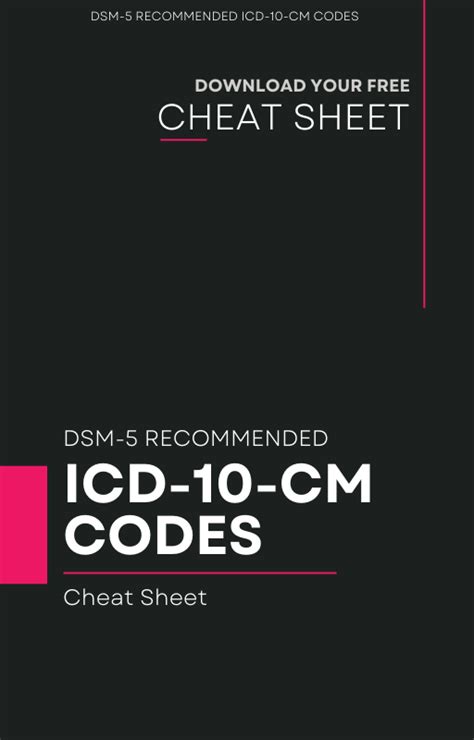 icd 10 for ams|The ICD 10 Code for Alterned Mental Status: R41.82